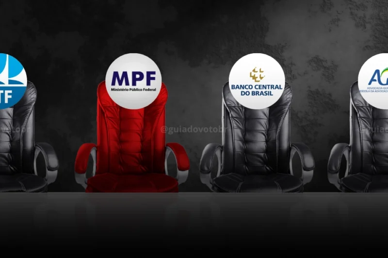 Quem nomeia quem? A escolha de quem ocupa os cargos mais poderosos da política brasileira em 2026